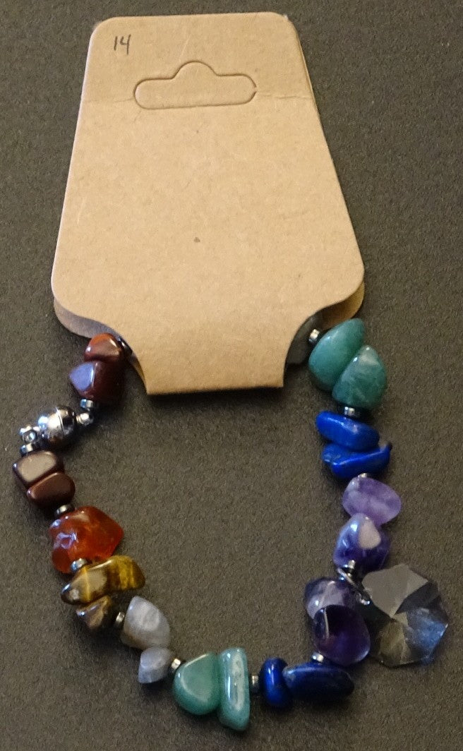 Chakra Stones